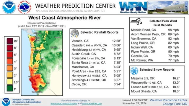 Tormenta invernal en el Thanksgiving