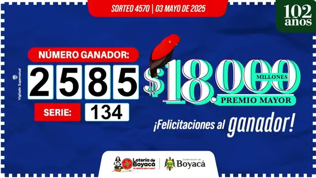ultimo resultado de la loteria de boyaca