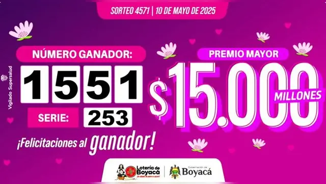 Lotería de Boyacá