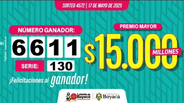 ultimo resultado de la loteria de boyaca
