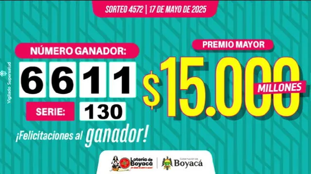 Resultado de la Lotería de Boyacá del sábado 17 de mayo.   
