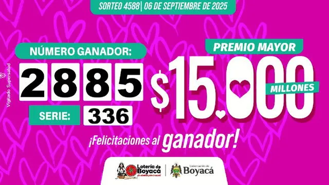 Lotería de Boyacá