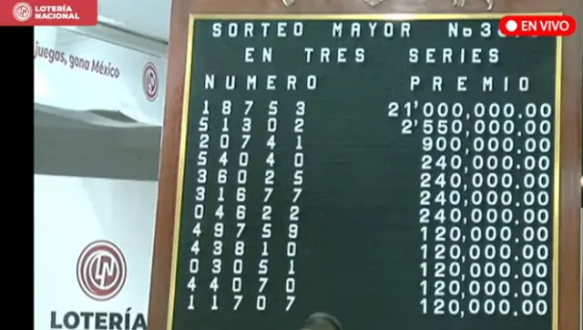 sorteo mayor