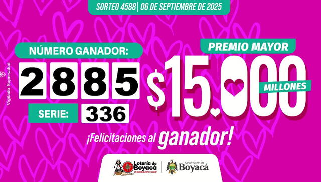 resultado loteria de boyaca