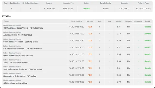 Apuesta combinada de 9 partidos. | Fuente: Teapuesto.pe