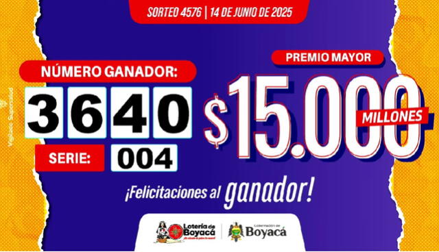 Lotería de Boyacá