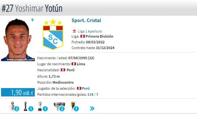 Yoshimar Yotún Yoshimar Yotún