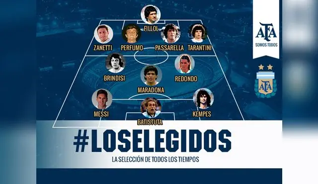El mejor once argentino de la historia