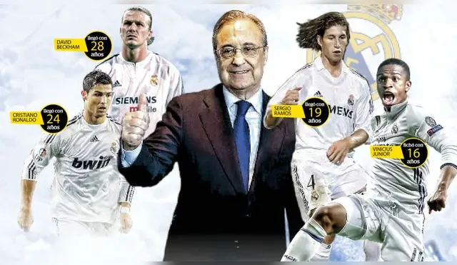 Real Madrid y su fórmula para mantener el éxito en la élite del fútbol mundial