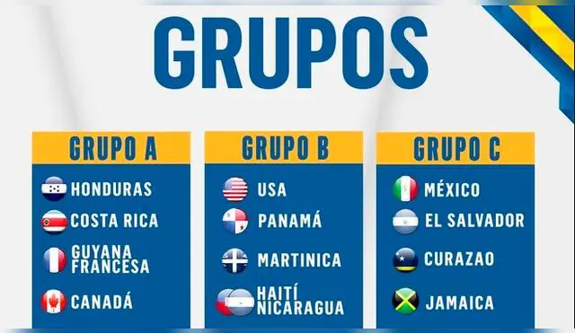 Copa Oro 2017 EN VIVO: programación y fixture de la fecha 1 de la fase de grupos del torneo