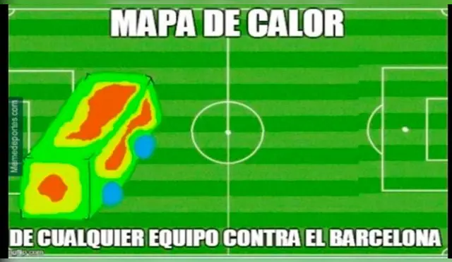 Repasa los ocurrentes memes que dejó el empate del Barcelona