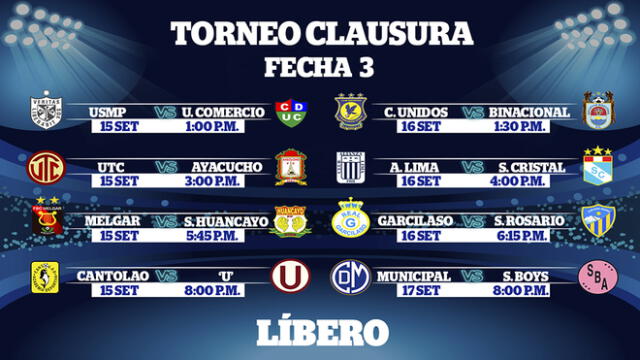 Alianza Lima vs Sporting Cristal es la novedad en la fecha 3 Alianza Lima vs Sporting Cristal es la novedad en la fecha 3