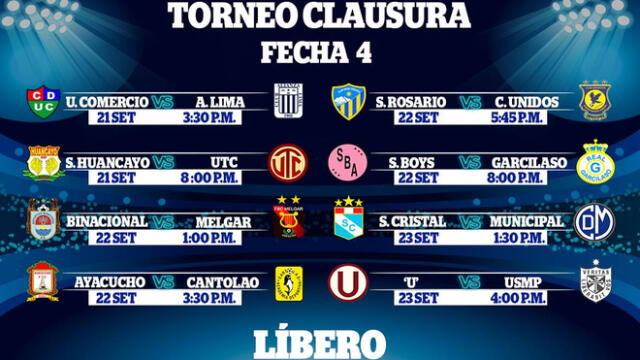Torneo Clausura 2018: así quedó la tabla de posiciones al término de la fecha 4 