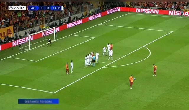 YouTube: Derdiyok anotó golazo de tiro libre para Galatasaray sobre Lokomotiv de Jefferson Farfán por la Champions League | VIDEO