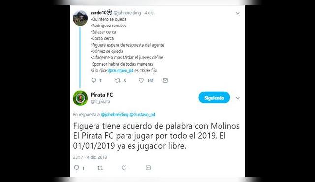 Universitario │ Alianza Lima: Twitter, Molinos El Pirata trolea hinchas con supuesta cuenta │ FOTOS
