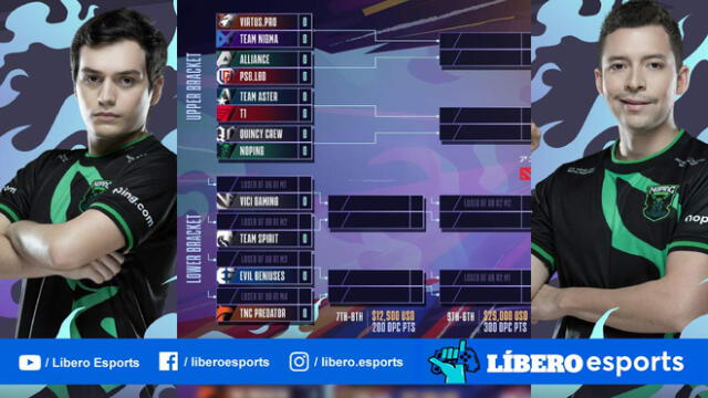 Playoffs de WePlay AniMajor donde participará NoPing e-sports.