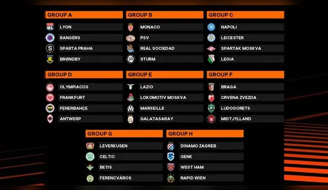 Europa League estableció los grupos para esta temporada