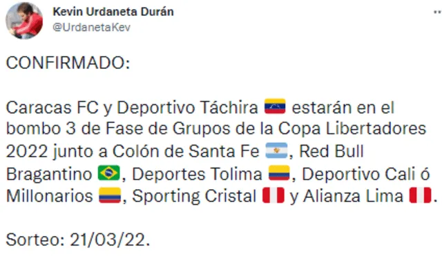 Alianza Lima y Sporting Cristal en el bombo 3.