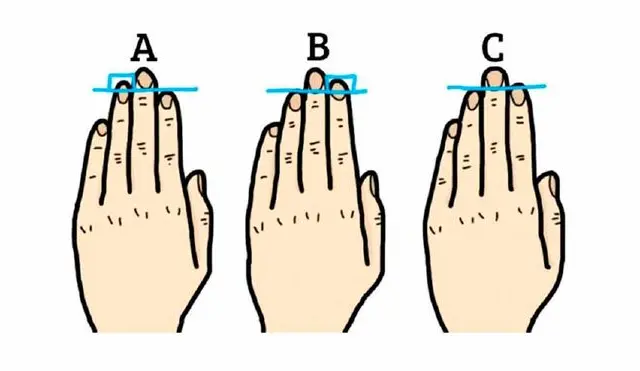 Test de personalidad: descubre aspectos ocultos de ti según los dedos de tus mano