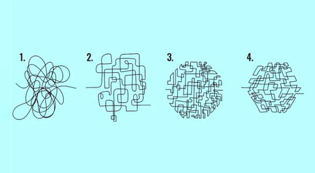 Test visual: elige un dibujo y descubre cómo te percibe los demás