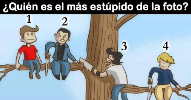 Test personalidad: elige un personaje en la pintura y conoce más sobre ti