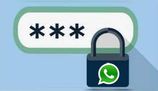 Aprende a poner clave a tu wpp web