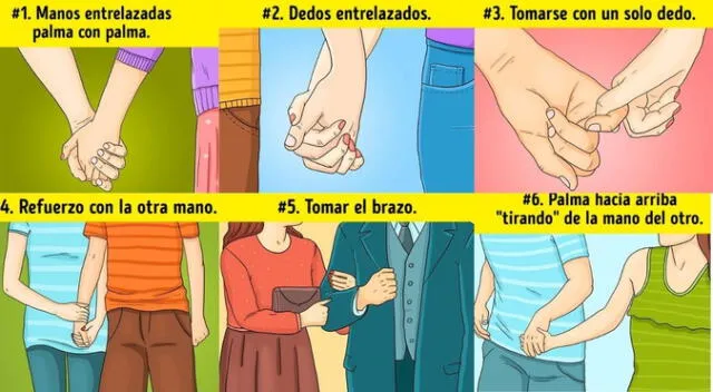 ¿Cómo sujetas la mano de tu pareja? La respuesta revelará como va la relación ¿Cómo sujetas la mano de tu pareja? La respuesta revelará como va la relación