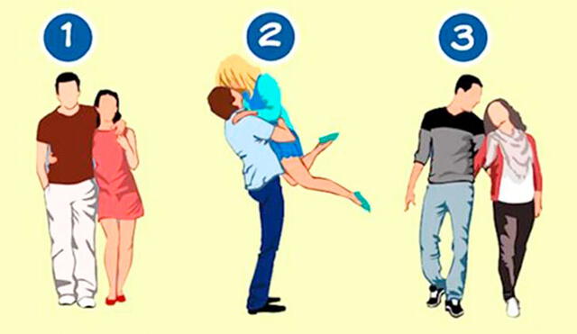 Test de personalidad Test de personalidad