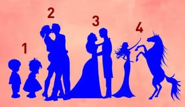 Descubre más de tu vida amorosa con este asombroso test de personalidad.