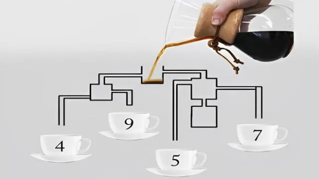 ¿Qué taza se llenará primero? Si eres HÁBIL resolverás este acertijo visual para CRACKS ¿Qué taza se llenará primero? Si eres HÁBIL resolverás este acertijo visual para CRACKS