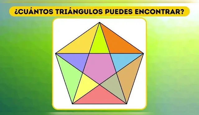 Descubre cuántos triángulos hay en la imagen en tiempo récord