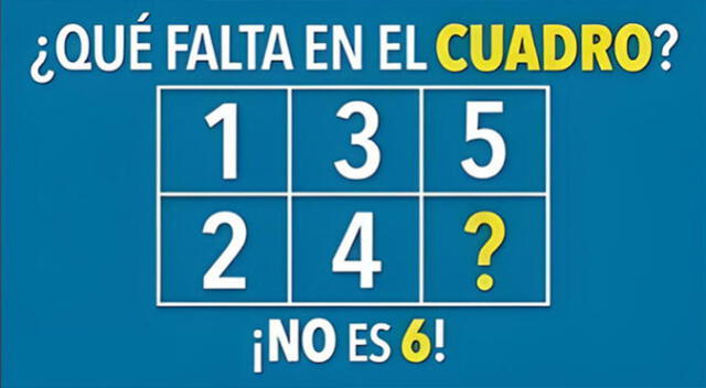 Solo tienes una oportunidad para desarrollar este complicado acertijo mental