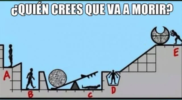 ¿Quién será el que muera primero en este acertijo de 8 segundos?