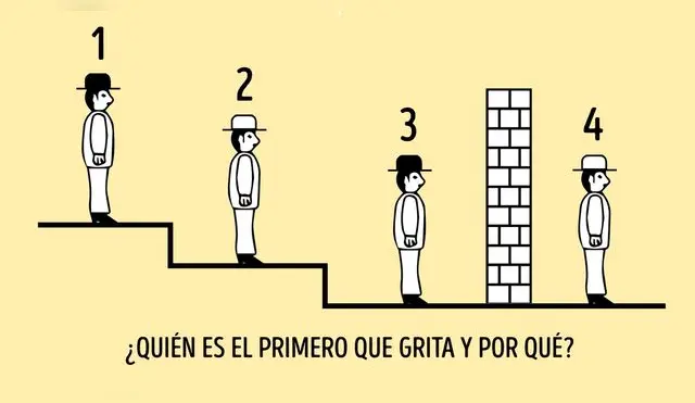 Solo tienes 10 segundos para lograr dar con la respuesta correcta de este acertijo mental extremo.