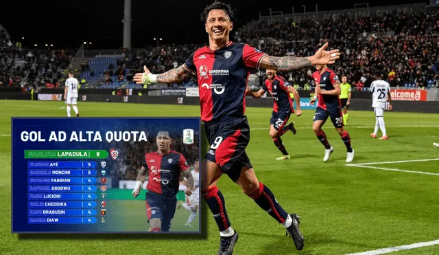 Gianluca Lapadula fue el jugador más valioso de la Serie B 2022-23.