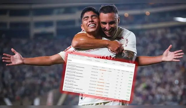 Universitario hizo que hincha se embolse gran cantidad de dinero tras ganarle a Gimnasia. Universitario hizo que hincha se embolse gran cantidad de dinero tras ganarle a Gimnasia.