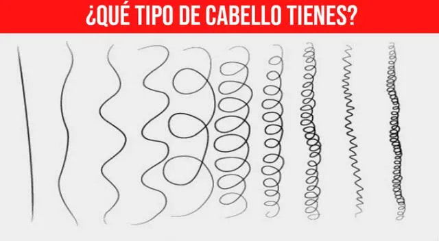 El tipo de cabello que tengas te ayudará descubrir más detalles sobre ti.