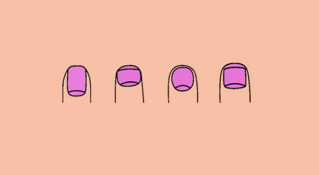Elige una de las uñas y descubre cuál es el rasgo que más resalta de tu personalidad.