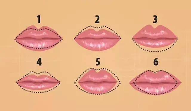 Descubre cuál es la cualidad que admiran las personas sobre tu carácter con el test de personalidad.
