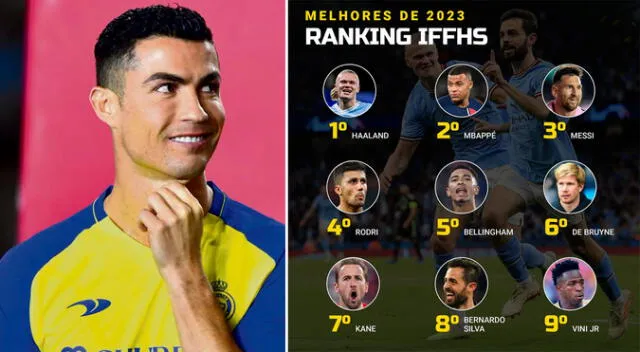 Cristiano Ronaldo reaccionó al Top 10 de los mejores del 2023.