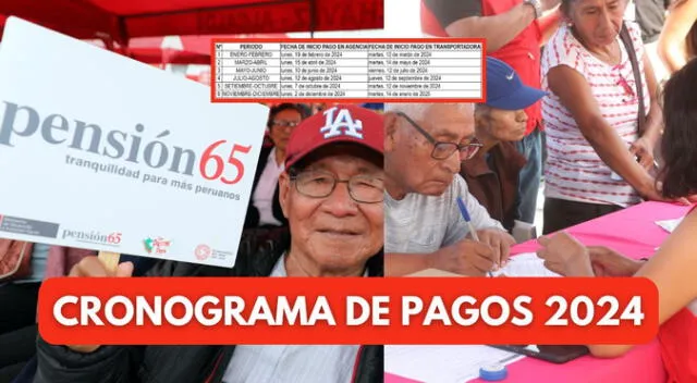 Revisa AQUÍ el nuevo cronograma de pagos para cobrar S/250 de Pensión 65.