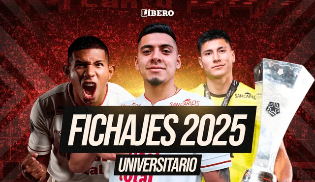 Conoce las últimas novedades de Universitario para la temporada 2025. Conoce las últimas novedades de Universitario para la temporada 2025.