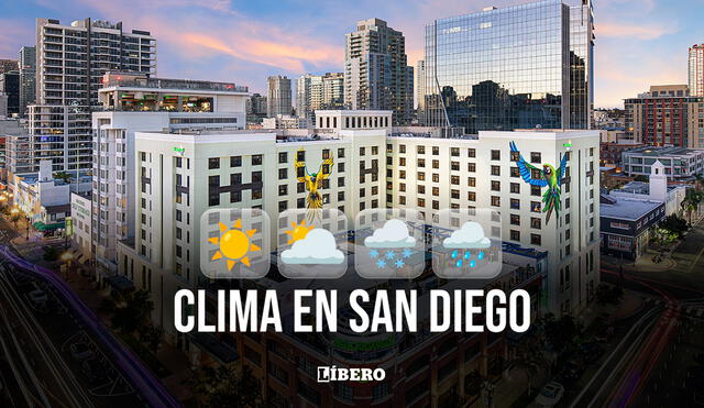 Clima y pronóstico del tiempo en San Diego hoy, viernes 17 de enero de 2025, según National Weather Service. | Foto: Composición Líbero Clima y pronóstico del tiempo en San Diego hoy, viernes 17 de enero de 2025, según National Weather Service. | Foto: Composición Líbero