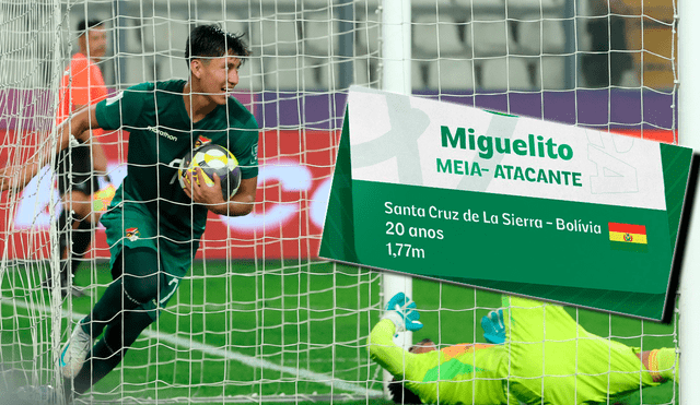 Joya boliviana de 100 millones de euros que le anotó y perdió ante la selección peruana jugará en nuevo equipo.