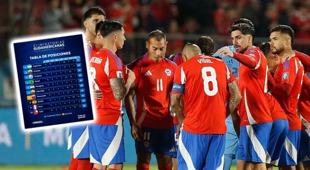 Chile confía en la clasificación al Mundial 2026.