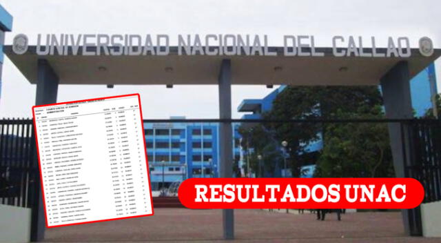 Mira los resultados del examen de admisión Universidad Nacional del Callao 2025.