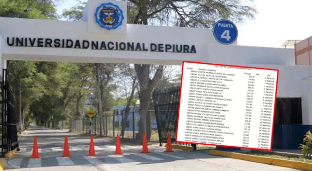 Mira los resultados de la Universidad Nacional de Piura. Mira los resultados de la Universidad Nacional de Piura.