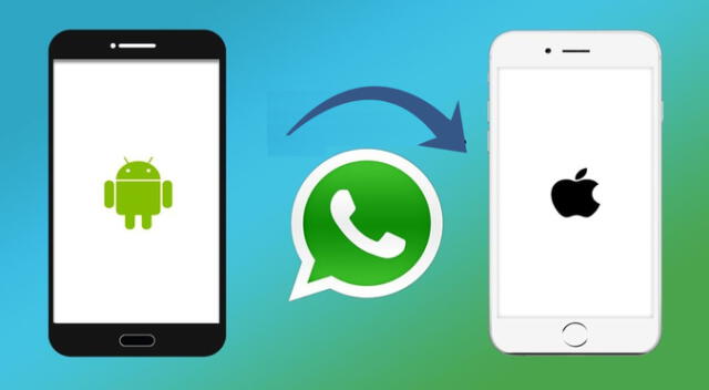 Pasos para transferir datos de WhatsApp de un Android a otro iPhone.