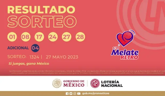 melate retro