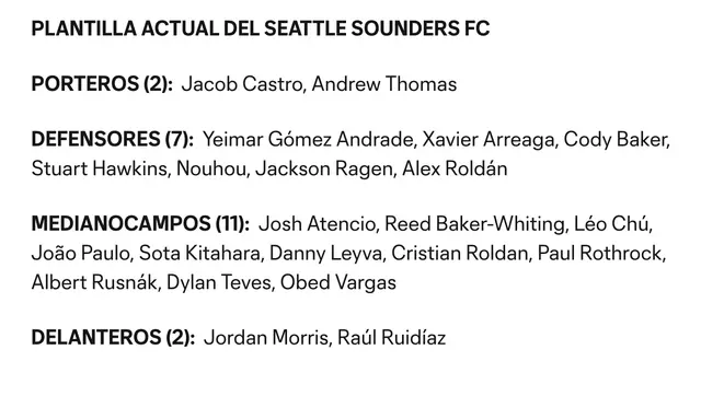 Plantel de Seattle Sounders con Raúl Ruidiaz